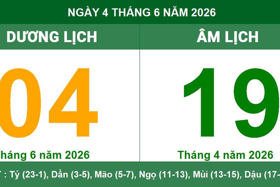 Âm Dương lịch ngày 4/6/2026: Xem giờ hoàng đạo và hướng xuất hành thuận lợi