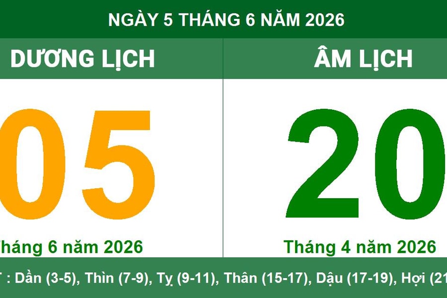 Lịch Âm Dương ngày 5/6/2026: Ngày cát thuận lợi cho cầu tài và giao dịch