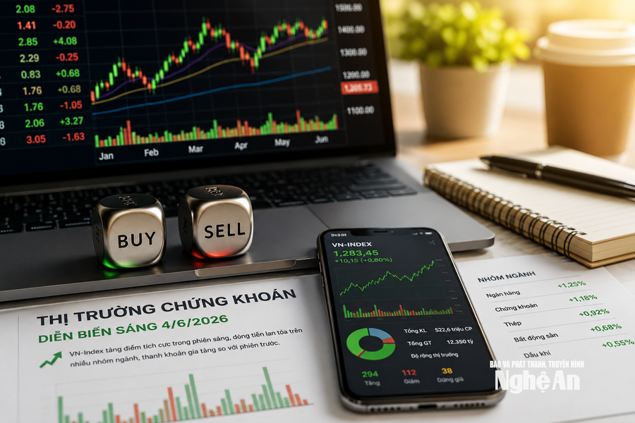 VN-Index tiếp tục hụt hơi sau khi chạm mốc 1.800 điểm