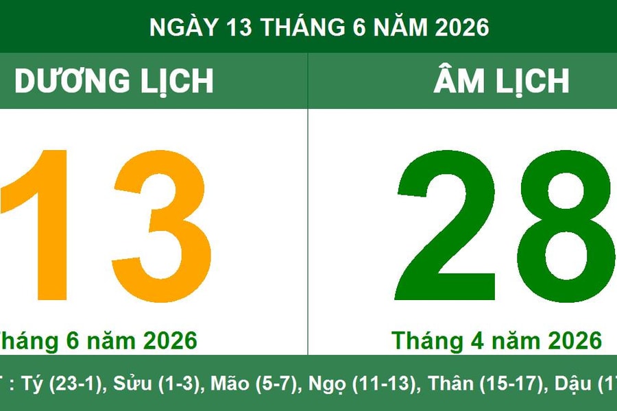 Lịch Âm Dương ngày 13/6/2026: Ngày Mậu Ngọ tốt cho cầu phúc và giải hạn