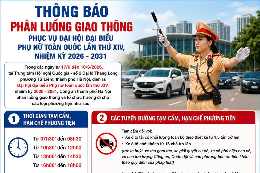Hà Nội phân luồng giao thông phục vụ Đại hội đại biểu Phụ nữ toàn quốc lần thứ XIV