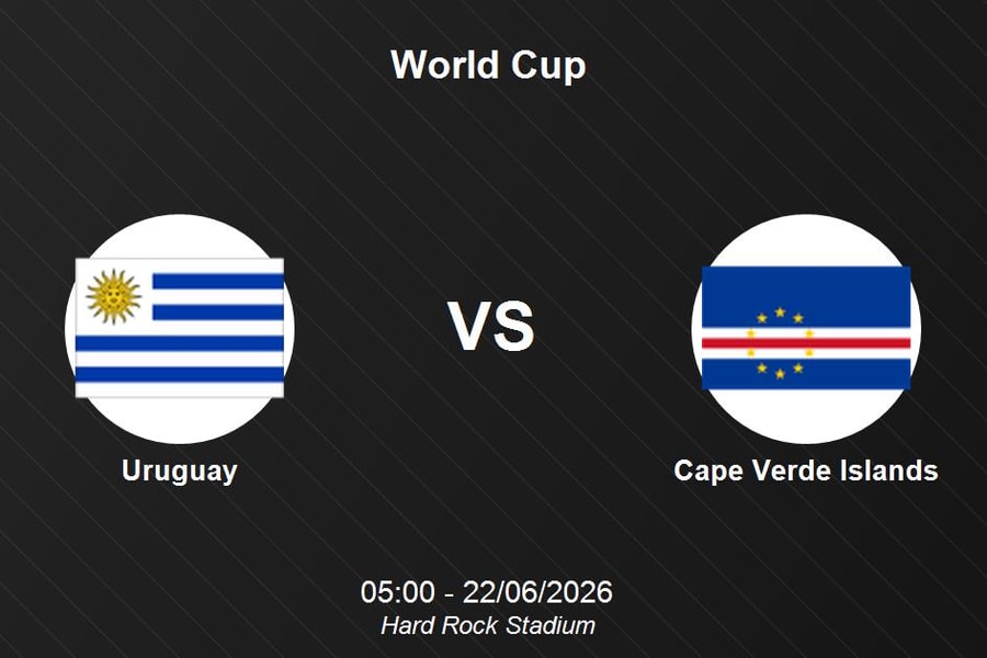 Nhận định Uruguay vs Cabo Verde - World Cup 2026: Sức mạnh Nam Mỹ đối đầu ẩn số châu Phi