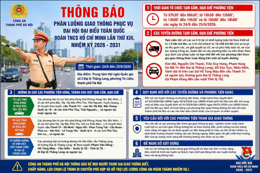 Hà Nội phân luồng giao thông phục vụ Đại hội đại biểu toàn quốc Đoàn TNCS Hồ Chí Minh lần thứ XIII