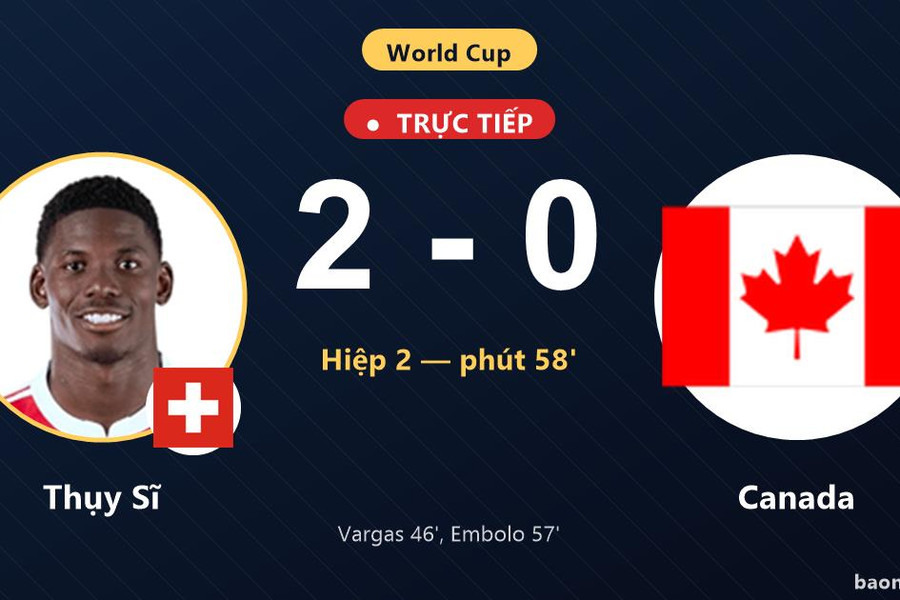 Trực tiếp Thụy Sĩ vs Canada: Thụy Sĩ nhân đôi cách biệt