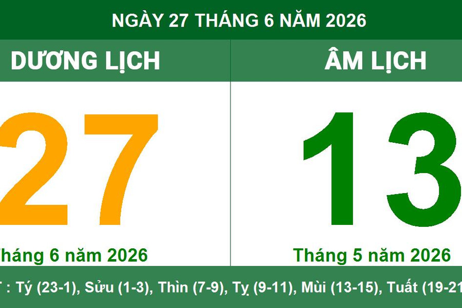 Lịch âm dương ngày 27/6/2026: Giờ hoàng đạo và những lưu ý quan trọng