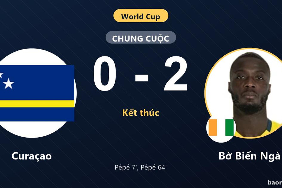 Pépé lập cú đúp hạ Curaçao, Bờ Biển Ngà rộng cửa đi tiếp tại World Cup