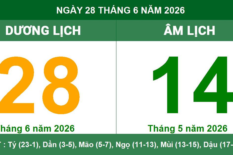 Lịch Âm Dương ngày 28/6/2026: Ngày Tốc Hỷ thuận lợi cho khởi sự đầu ngày