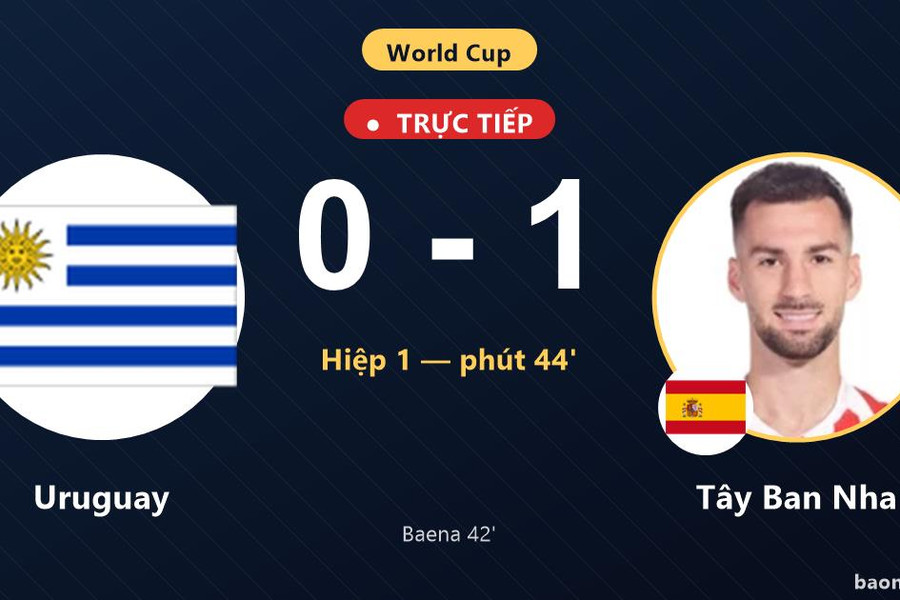 Trực tiếp Uruguay vs Tây Ban Nha: Tây Ban Nha mở tỷ số