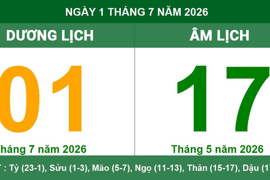Lịch Âm Dương ngày 1/7/2026: Giờ hoàng đạo và những lưu ý về phong thủy