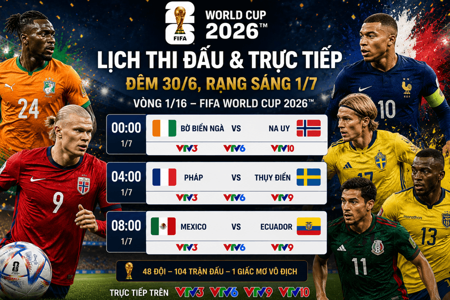 Lịch thi đấu World Cup 2026 ngày 1/7: Pháp đối đầu Thụy Điển, Haaland trở lại cùng Na Uy