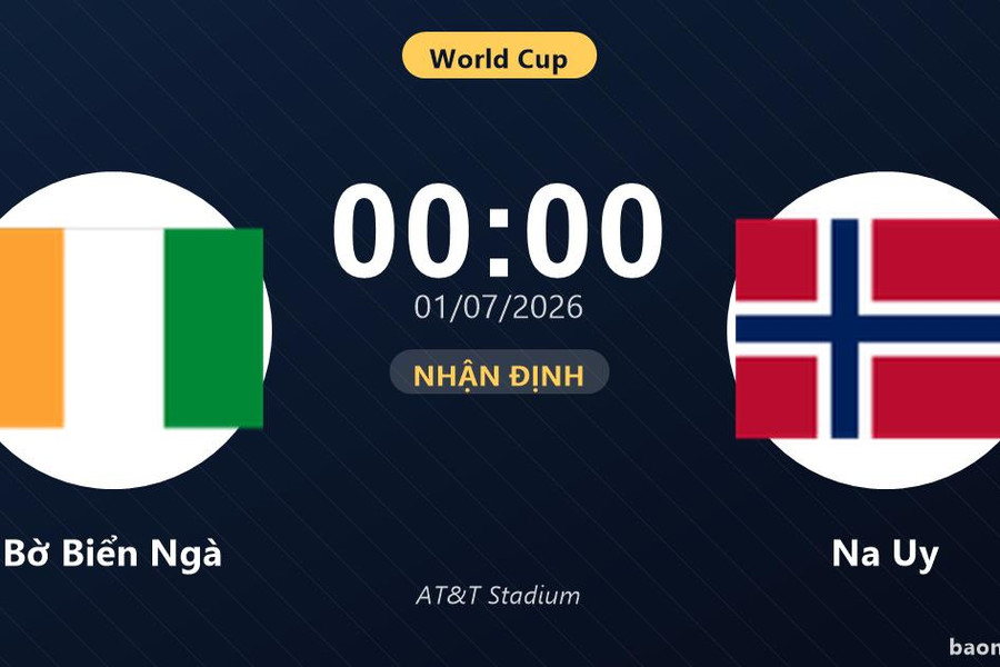 Trực tiếp Bờ Biển Ngà vs Na Uy: Nhận định, đội hình dự kiến