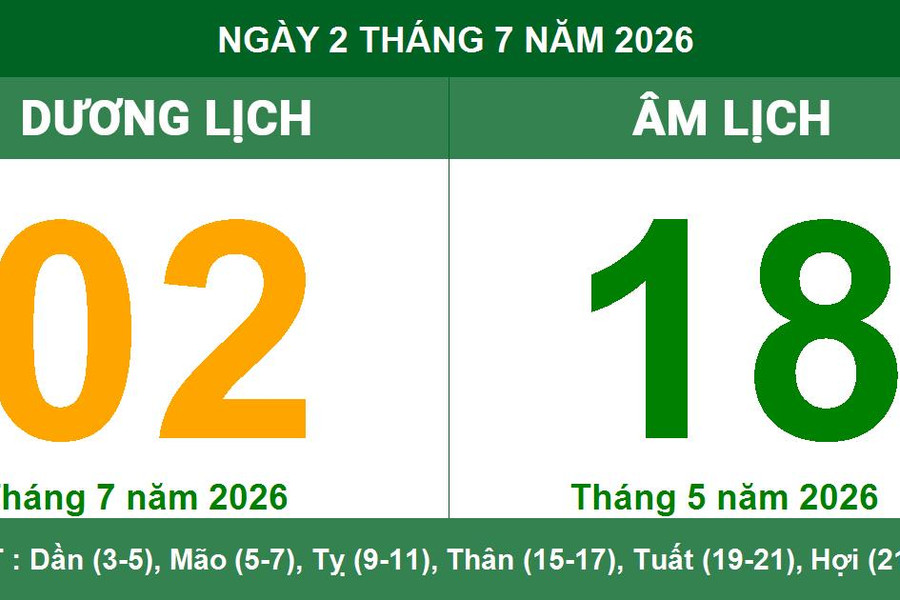 Lịch âm dương ngày 2/7/2026: Xem giờ hoàng đạo và lời khuyên ngày Đinh Sửu
