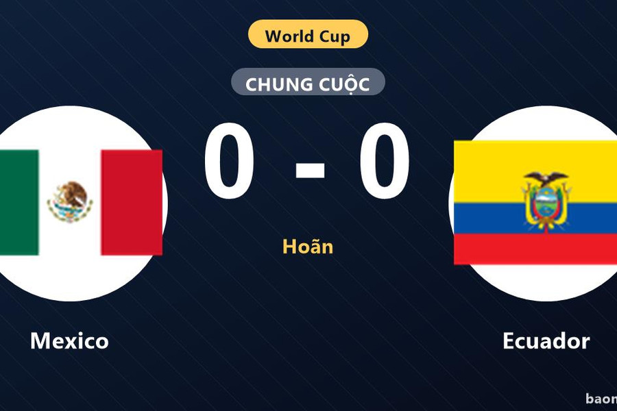 Mexico 2-0 Ecuador: Mexico thắng áp đảo Ecuador