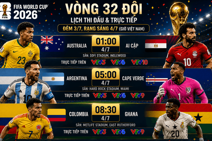 Lịch thi đấu FIFA World Cup 2026 đêm 3/7 và sáng 4/7: Quyết đấu giành vé vào vòng 16 đội
