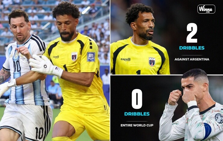 Vozinha: Thủ môn 40 tuổi gây sốt World Cup 2026 với thống kê vượt mặt Ronaldo