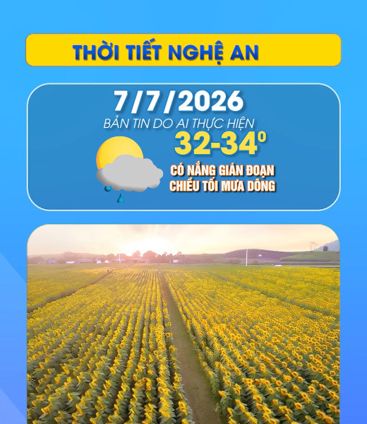 Thời tiết Nghệ An hôm nay 7/7/2026