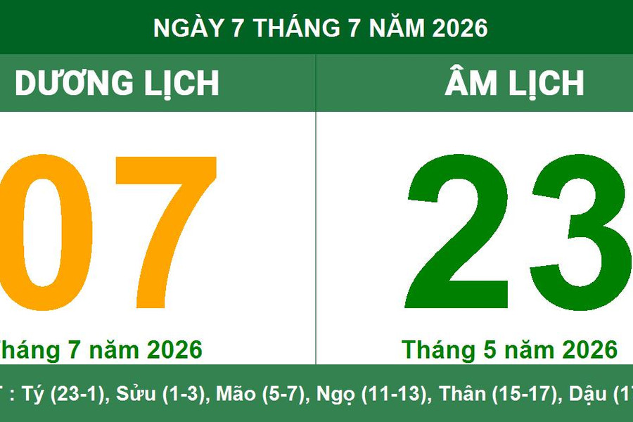 Lịch Âm Dương ngày 7/7/2026: Giờ hoàng đạo và lưu ý quan trọng trong ngày Nguyệt Kỵ