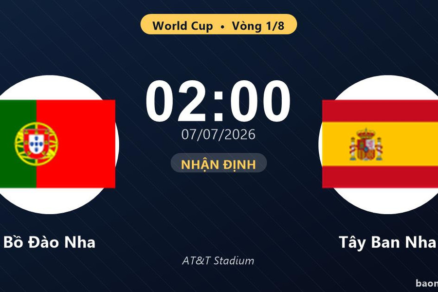 Nhận định Bồ Đào Nha vs Tây Ban Nha: đội hình dự kiến