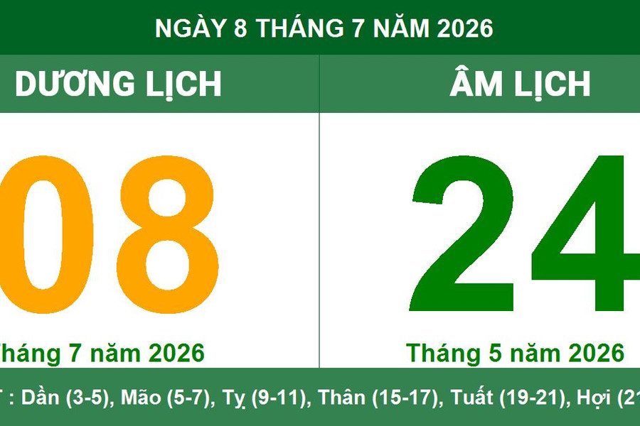 Lịch âm dương ngày 8/7/2026: Giờ hoàng đạo và lời khuyên cho ngày mới