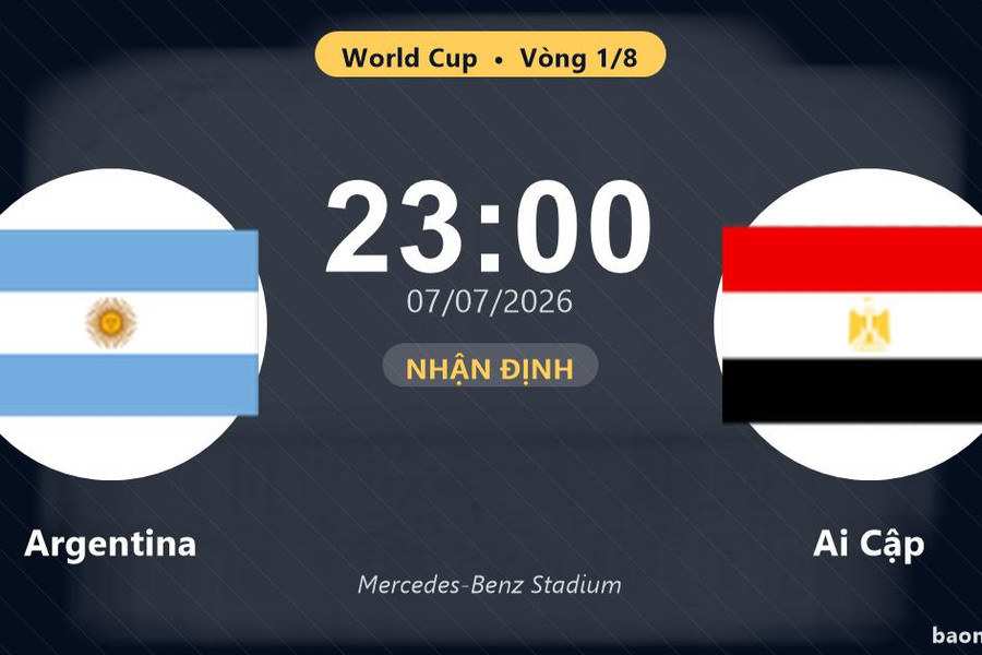 Nhận định Argentina vs Ai Cập: đội hình dự kiến