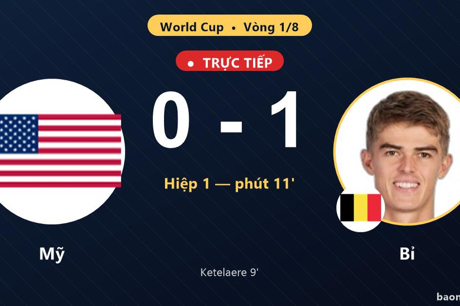 Trực tiếp Mỹ vs Bỉ: Bỉ mở tỷ số