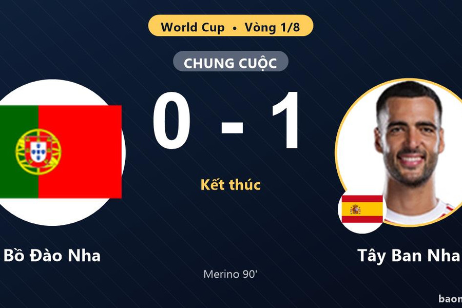 Bồ Đào Nha 0-1 Tây Ban Nha: Tây Ban Nha giành chiến thắng