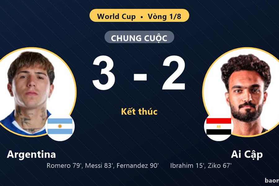 Argentina 3-2 Ai Cập: Argentina giành chiến thắng