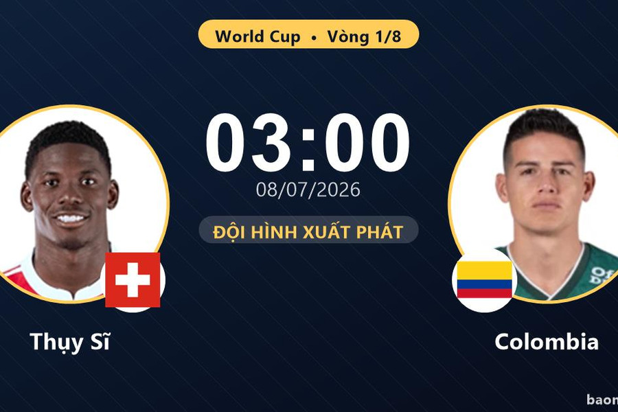 Trực tiếp Thụy Sĩ vs Colombia: Thế trận giằng co, chưa có bàn thắng