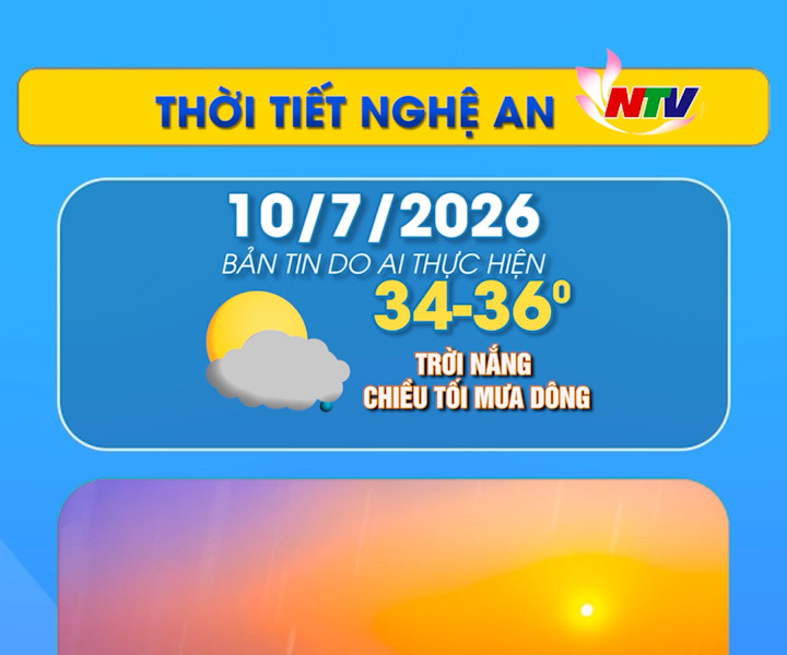Thời tiết Nghệ An hôm nay 10/07/2026