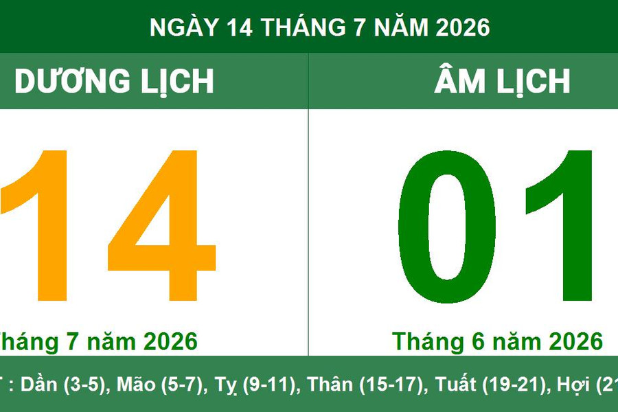 Lịch Âm Dương ngày 14/7/2026: Giờ hoàng đạo và những lưu ý quan trọng
