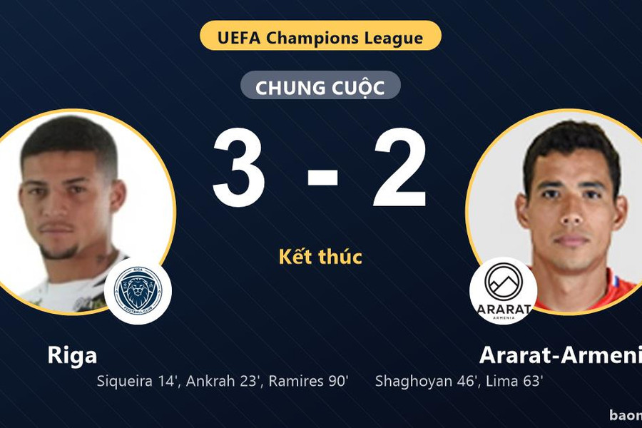 Riga hạ Ararat-Armenia trong màn rượt đuổi nghẹt thở