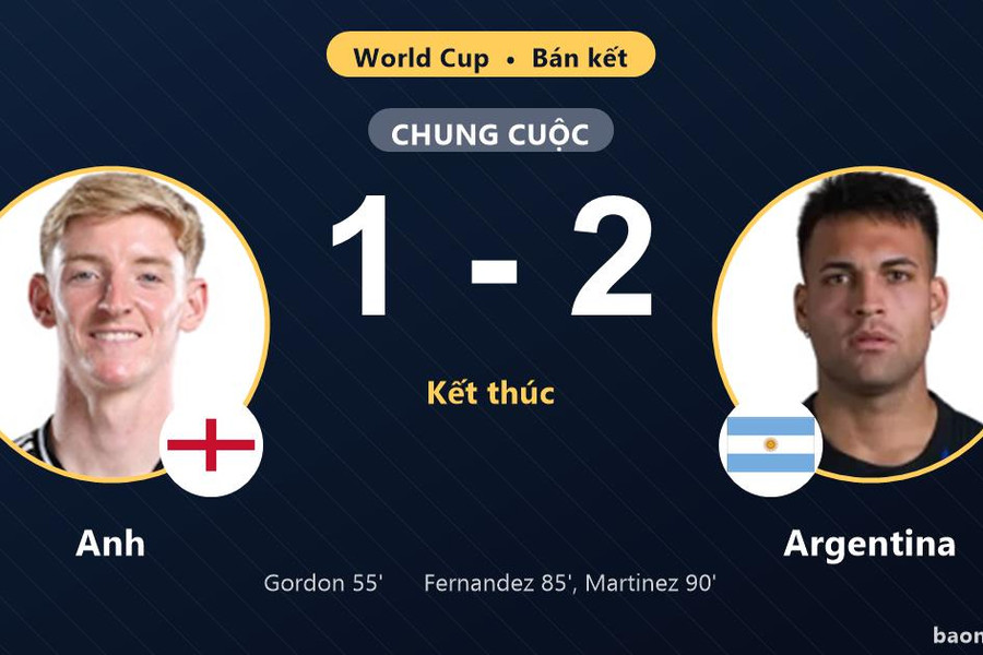 Argentina ngược dòng hạ Anh ở bán kết World Cup