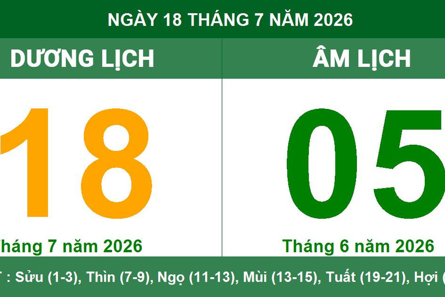 Lịch Âm Dương ngày 18/7/2026: Xem giờ hoàng đạo và các lưu ý quan trọng