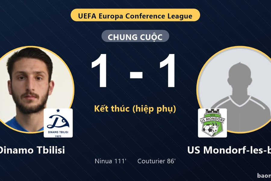 Dinamo Tbilisi và US Mondorf-les-bains chia điểm ở vòng loại châu Âu