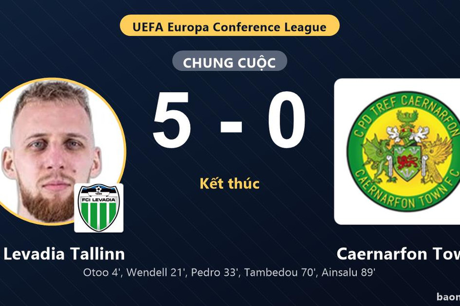 FC Levadia Tallinn mở màn tưng bừng, Caernarfon Town nhận thất bại nặng nề