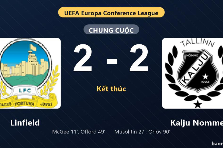 Thống kê trận đấu Linfield 2-2 Kalju Nomme: Màn rượt đuổi tỷ số mãn nhãn