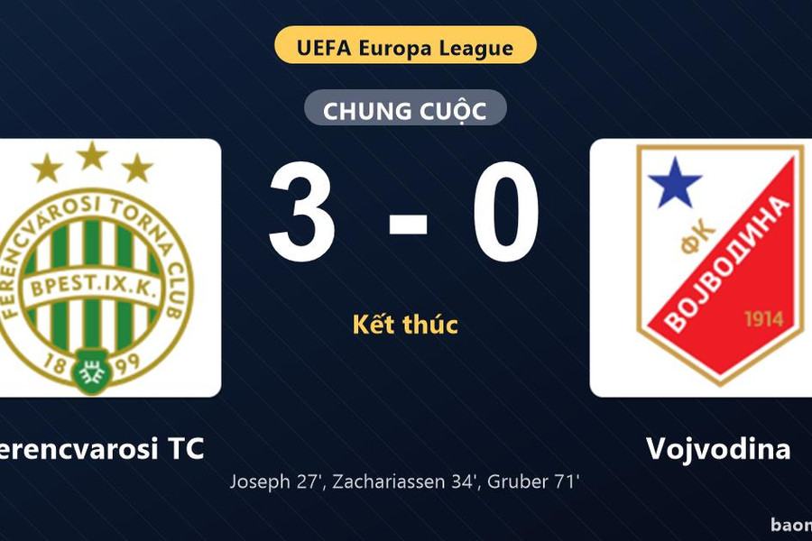 Thống kê trận đấu Ferencvarosi TC 3-0 Vojvodina: Ferencvarosi TC thắng đậm thuyết phục