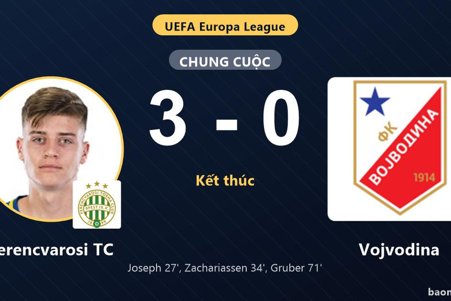 Ferencvarosi TC thắng đậm Vojvodina ở vòng loại Europa League