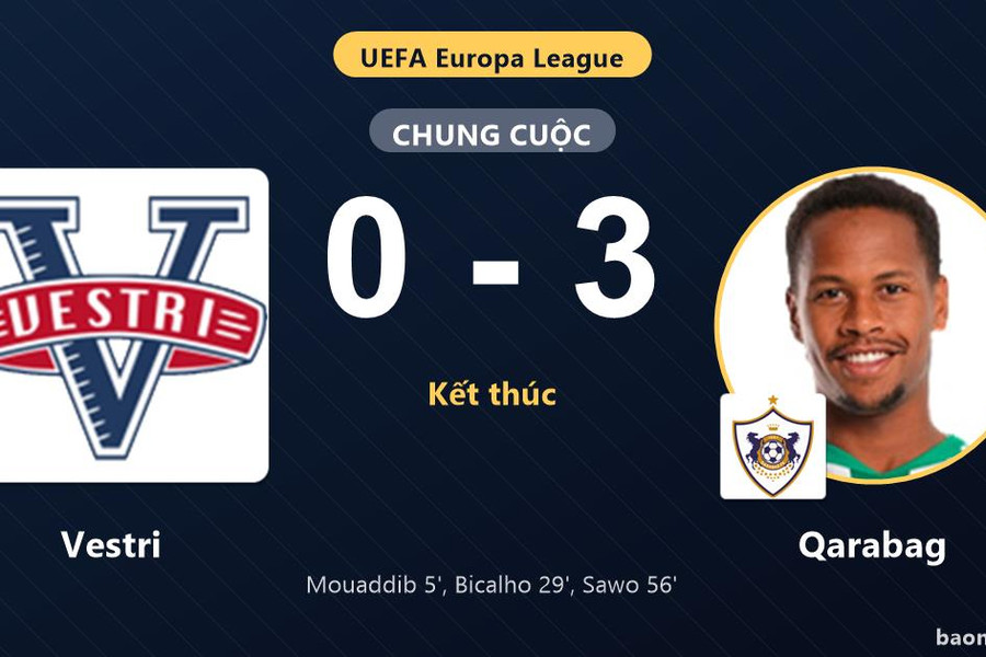 Qarabag thắng đậm, Vestri gục ngã ở vòng loại Europa League