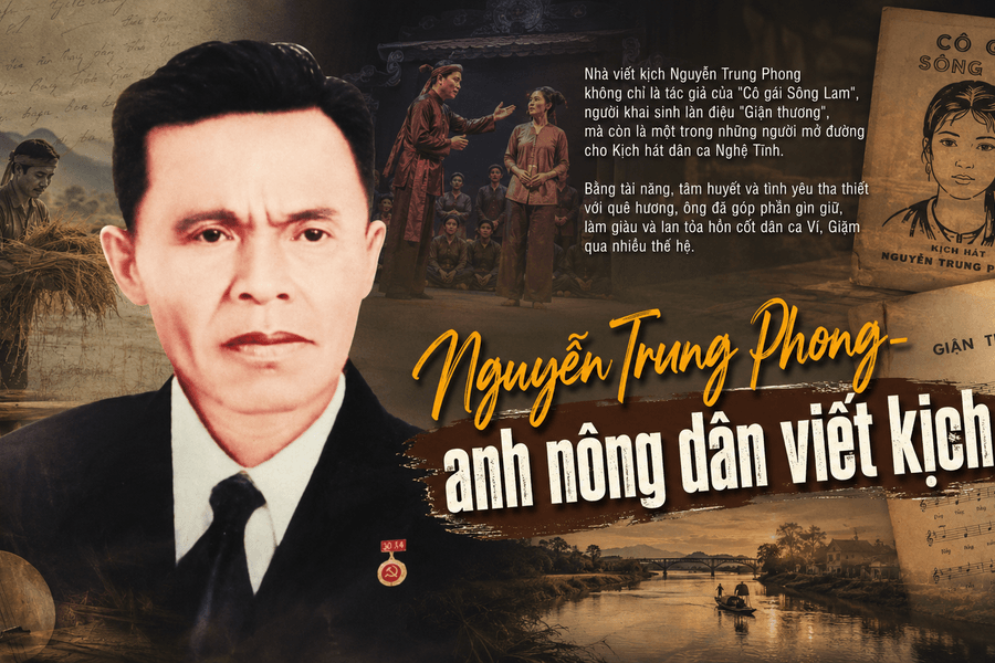 Nguyễn Trung Phong - anh nông dân viết kịch