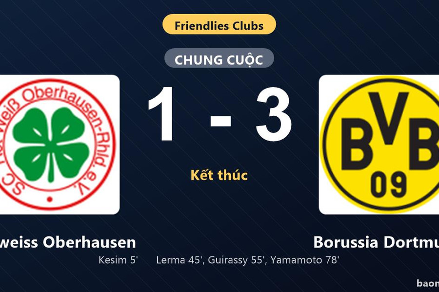Thống kê trận đấu Rot-weiss Oberhausen 1-3 Borussia Dortmund: Borussia Dortmund ngược dòng ngoạn mục
