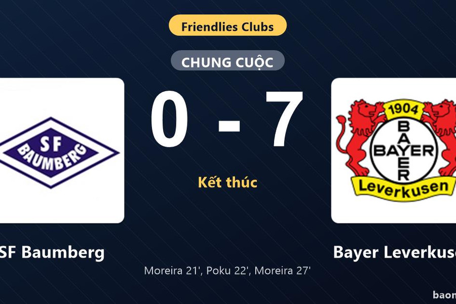 Thống kê trận đấu SF Baumberg 0-7 Bayer Leverkusen: Bayer Leverkusen thắng đậm thuyết phục