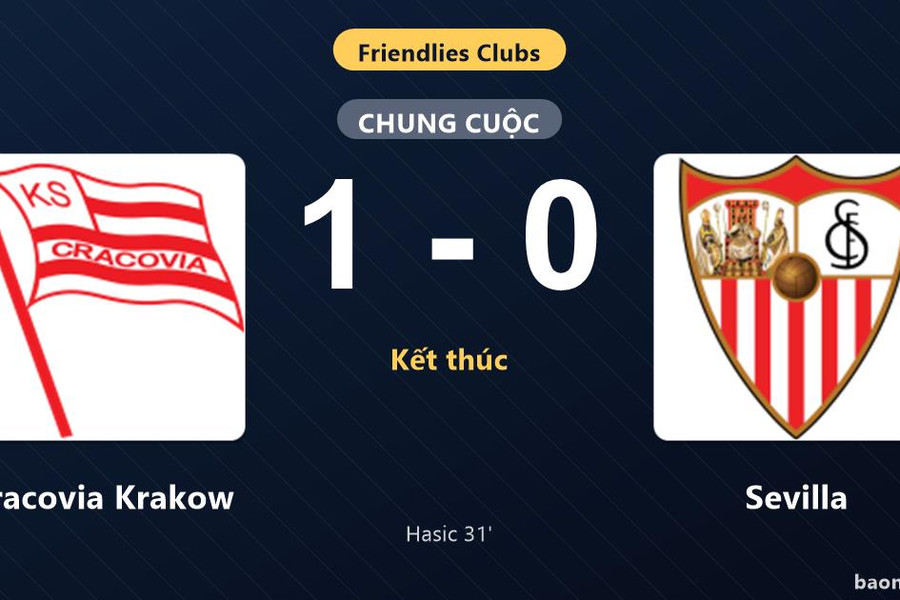 Thống kê trận đấu Cracovia Krakow 1-0 Sevilla: A. Hasic tỏa sáng, Cracovia Krakow giành trọn 3 điểm