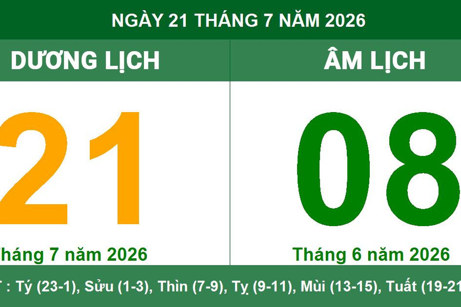 Lịch Âm Dương ngày 21/7/2026: Phân tích giờ hoàng đạo và lưu ý phong thủy