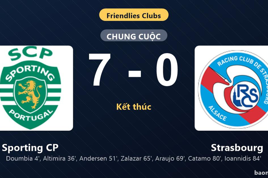 Thống kê trận đấu Sporting CP 7-0 Strasbourg: Sporting CP thắng đậm thuyết phục