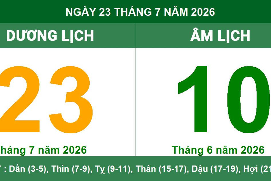 Lịch Âm Dương ngày 23/7/2026: Ngày cát lành phù hợp cho khởi sự và kinh doanh