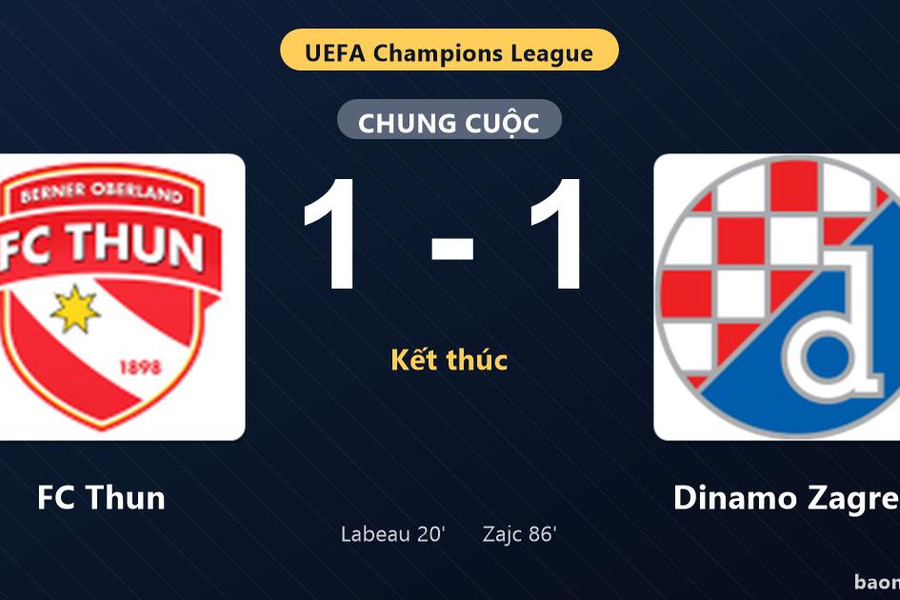 Thống kê trận đấu FC Thun 1-1 Dinamo Zagreb: Hai đội chia điểm
