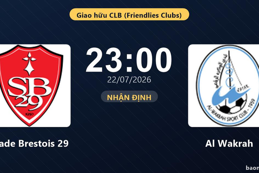 Nhận định Stade Brestois 29 vs Al Wakrah: đội hình dự kiến