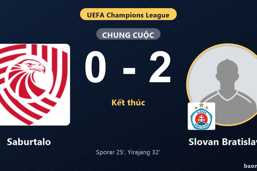 Slovan Bratislava thắng Saburtalo, đội chủ nhà gặp bất lợi ở vòng loại Champions League