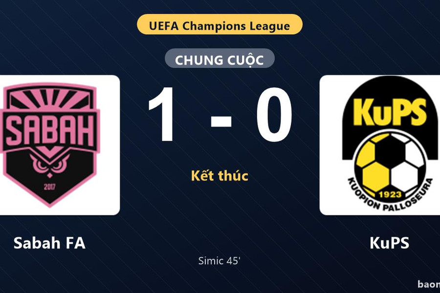 Thống kê trận đấu Sabah FA 1-0 KuPS: V. Simic tỏa sáng, Sabah FA giành trọn 3 điểm
